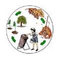 Milieuvriendelijke compost
