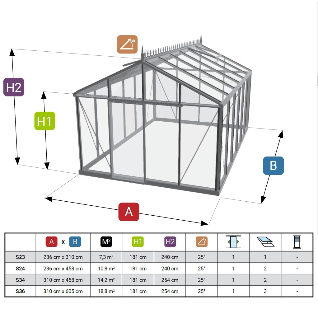Janssens serre Helios Senior 18,76 m² kopen - Janssens tuinkas kopen - 0 - 1