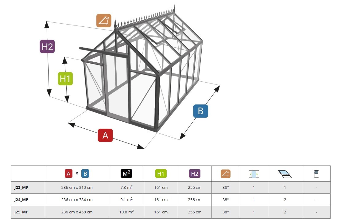 Janssens Alu Eos Junior serre aluminium 7,3 m² - tuinkas bestellen - 0 - 1 - 2