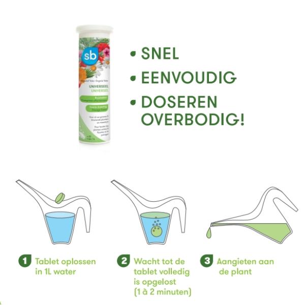 Innovatieve plantenvoedseltabletten