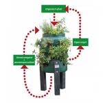 Compostverwerkende plantenton - balkonton 65 liter